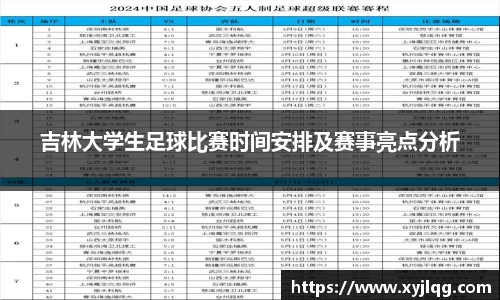 吉林大学生足球比赛时间安排及赛事亮点分析