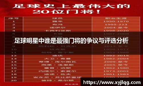 足球明星中谁是最强门将的争议与评选分析